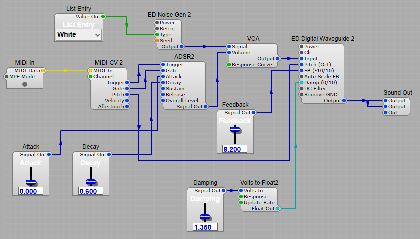 Basic Karplus Strong synthesizer structure. 
