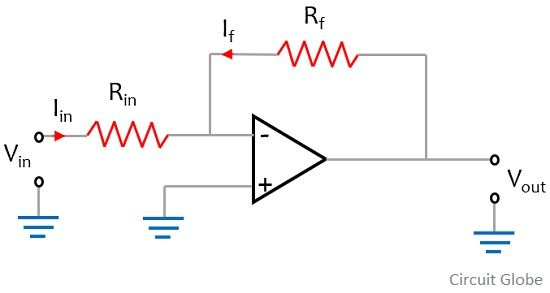 Hardware feedback loop with an op-amp.