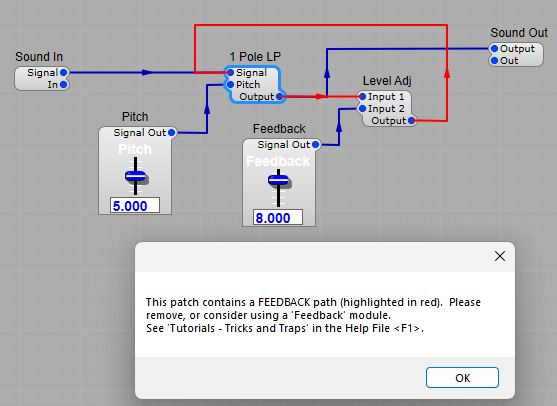 Incorrectly set up feedback loop.