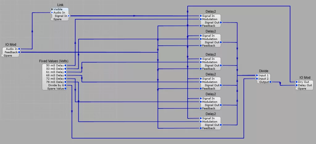 The 6 x delay section
