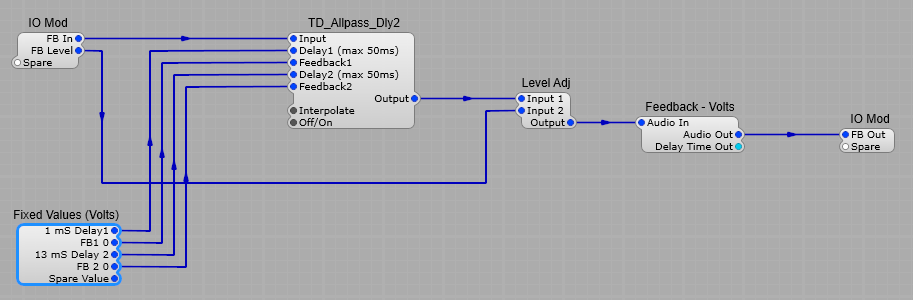 The feedback section