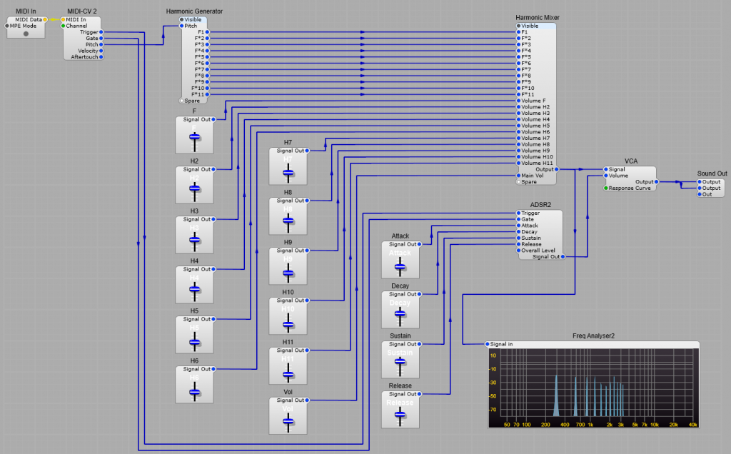 Additive Synthesizer.