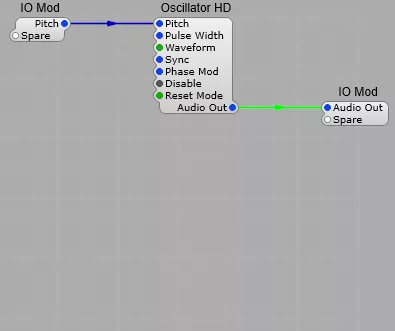 Fundamental oscillator
