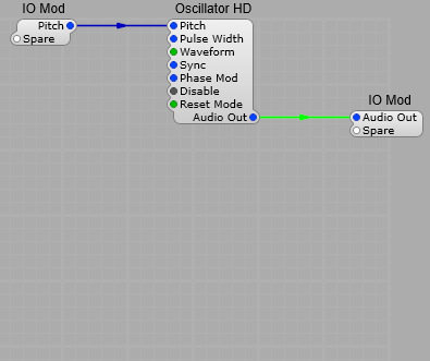 Fundamental oscillator
