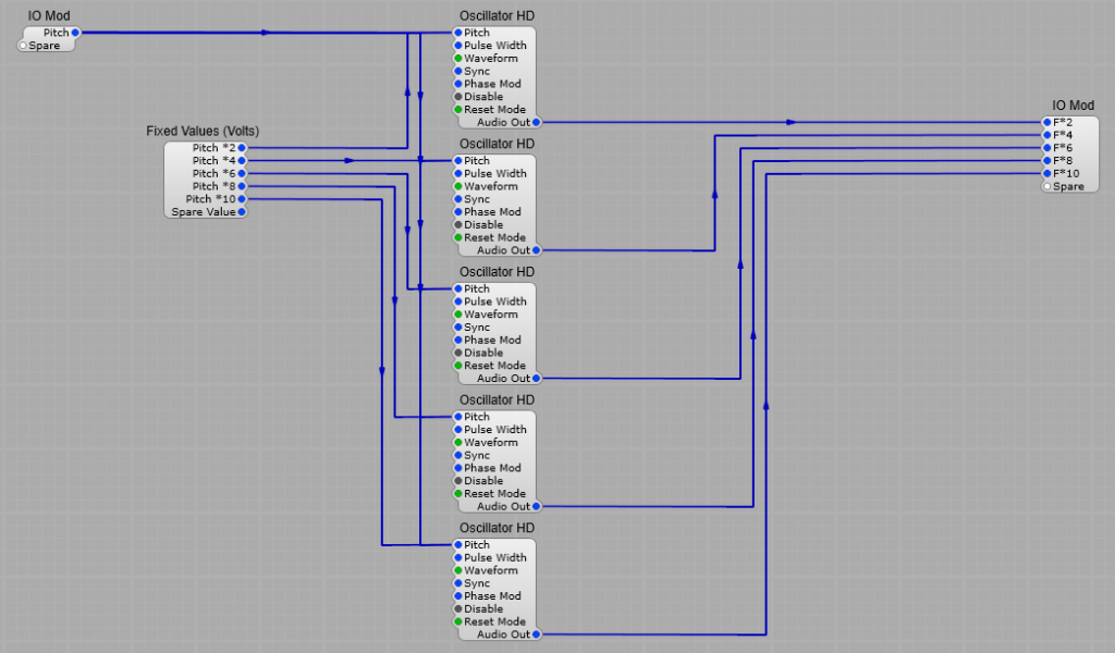 Even harmonic Generator