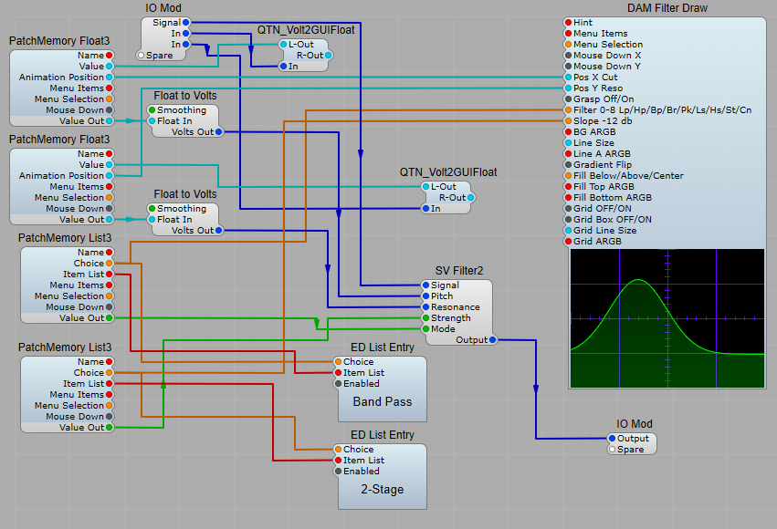 Using the Filter Draw module with an SV Filter module.