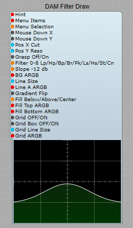 The DAM Filter Draw module and its various plugs.