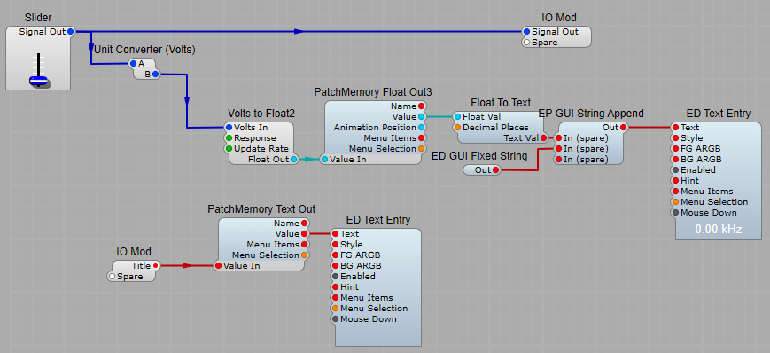 The pitch slider structure