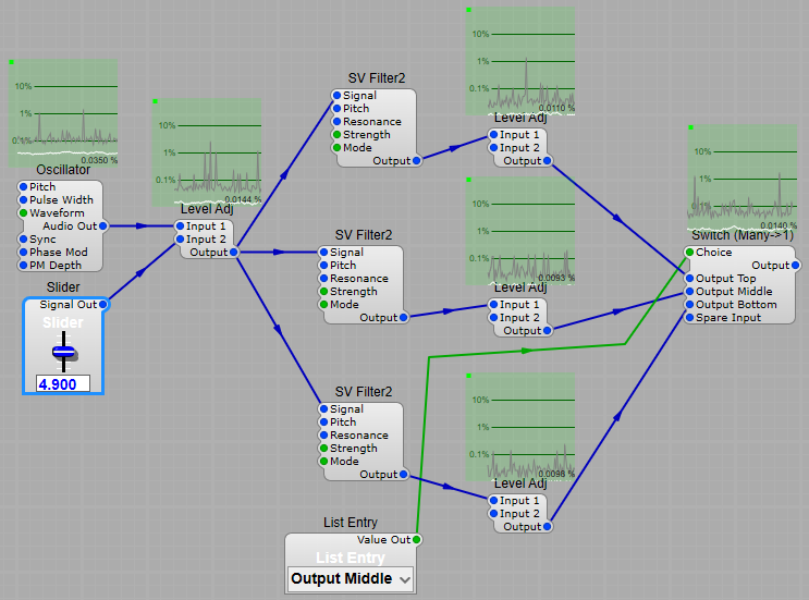 Switching between signal processing chains the wrong way.