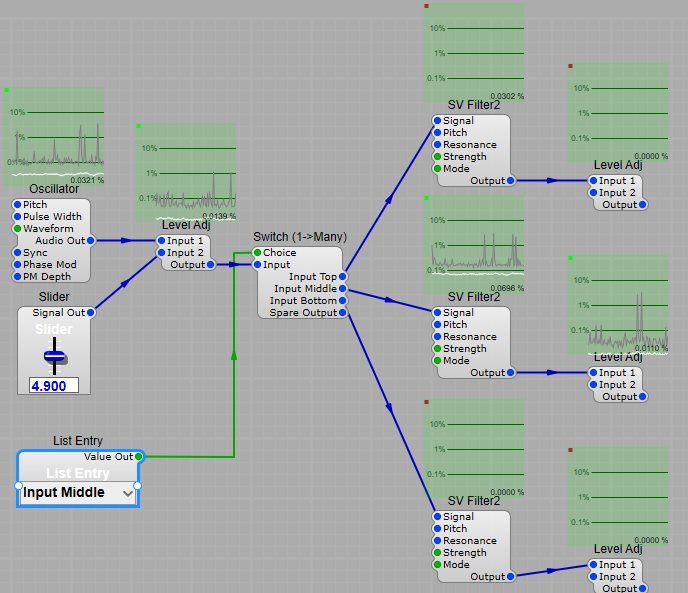 Switching between signal processing chains the correct way.