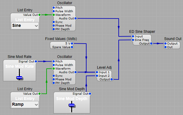 Demo of the ED Sine Shaper module