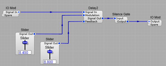 Delay with a silence gate