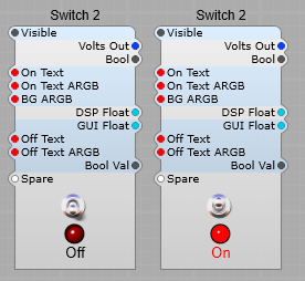 The switch in "action"