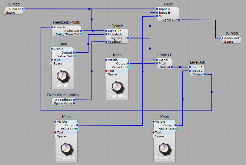 Adding a low pass filter to introduce damping to the feedback