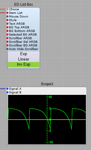 Inverted exponential saw, Exponential saw, linear saw,