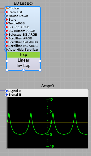 Exponential Triangle, Inverted exponential Triangle, linear triangle