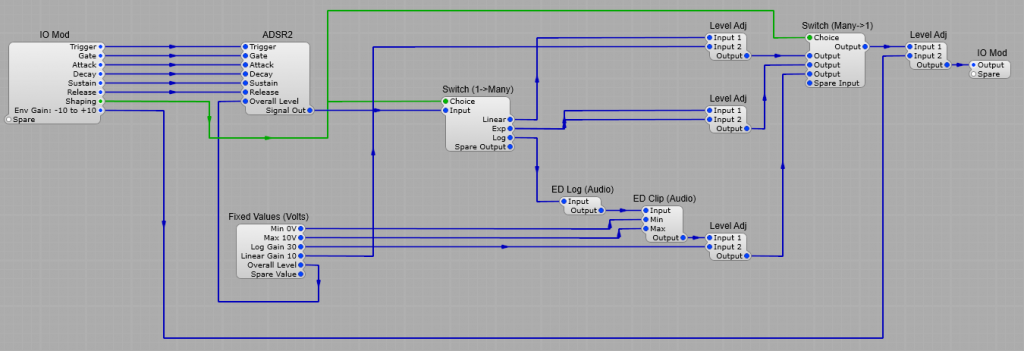 Converting a linear ADSR to a Log or Exponential curve.