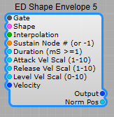 Shape Envelope Module