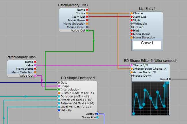 Connecting up the interpolation