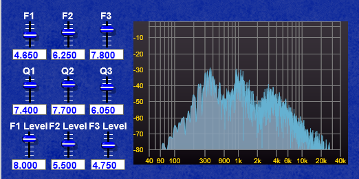 The Formant filter in action