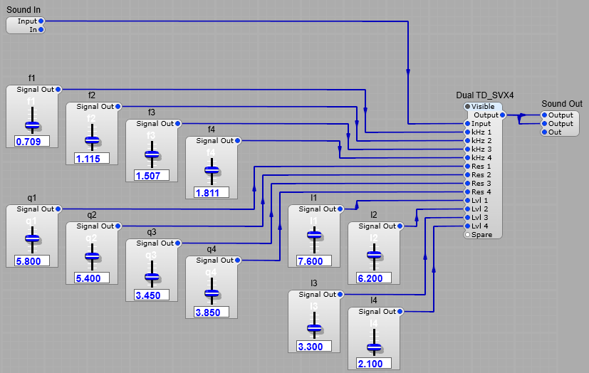 Improved Formant filter
