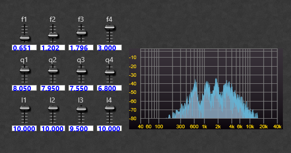 The improved Formant filter in action