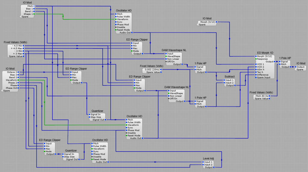 Structure of the oscillator
