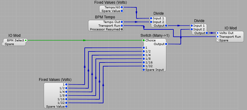 BPM conversion to volts