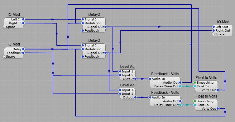 Correcting for the delay introduced by Feedback-Volts modules.