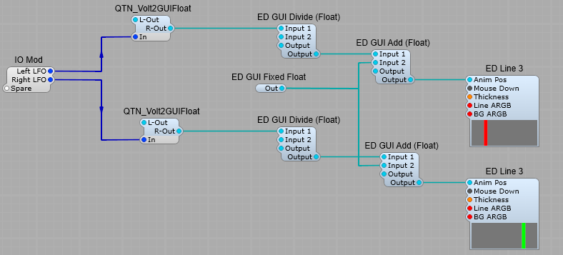 The LFO phase indicator