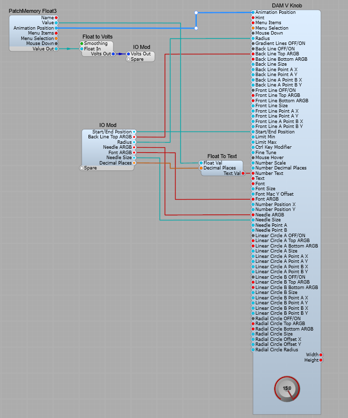 The control knob Sub-control