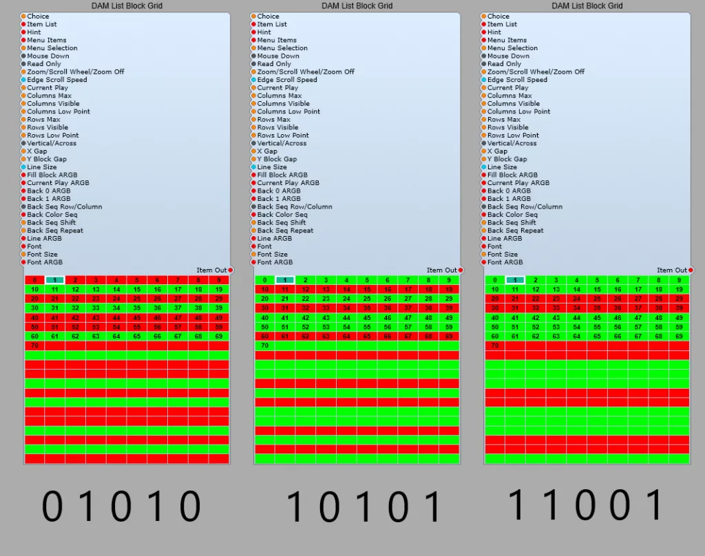 Colour sequences for rows/coluns