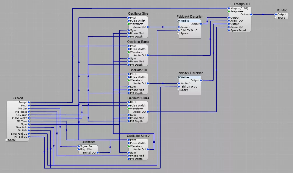 The VCO section of the Buchla type Oscillator.