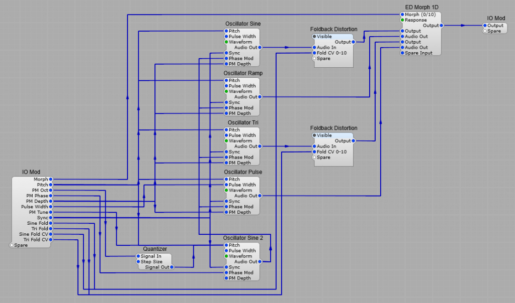 The VCO section of the Buchla type Oscillator.