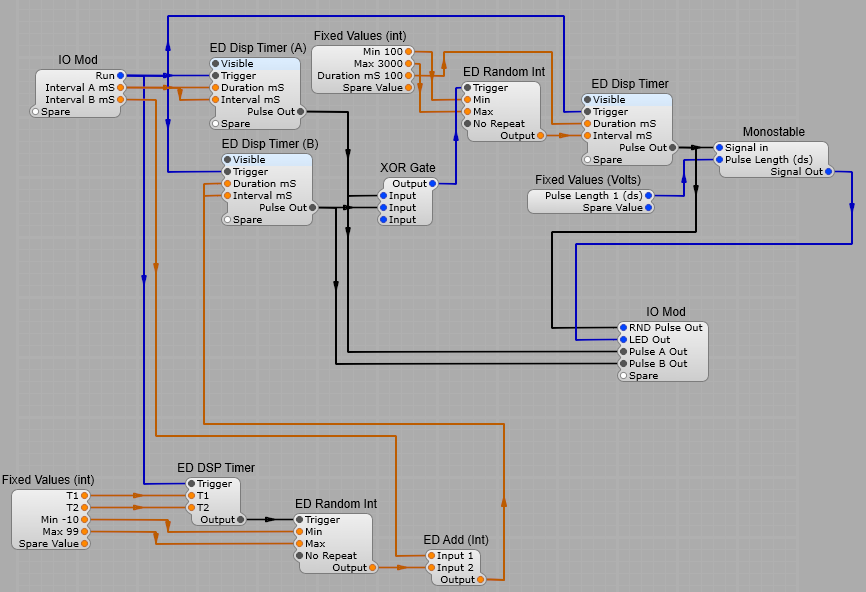 Random pulse generator