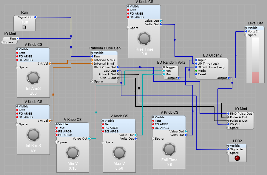 The complete randomizer