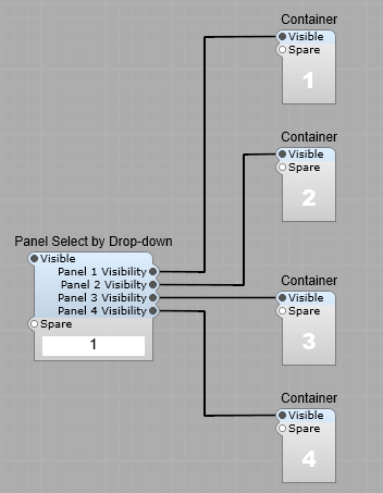 How the selecter is wired up