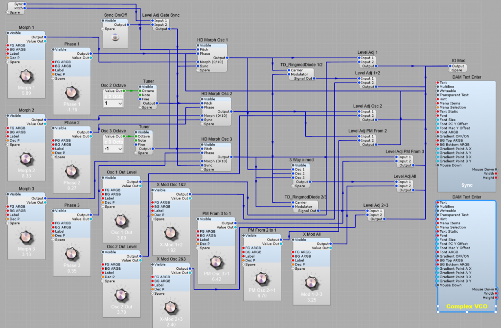 The complete complex oscillator structure.