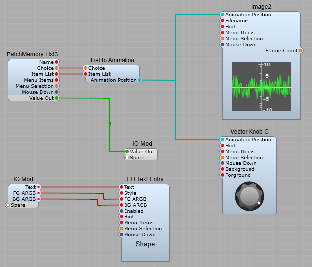 Using frames to change the displayed image.