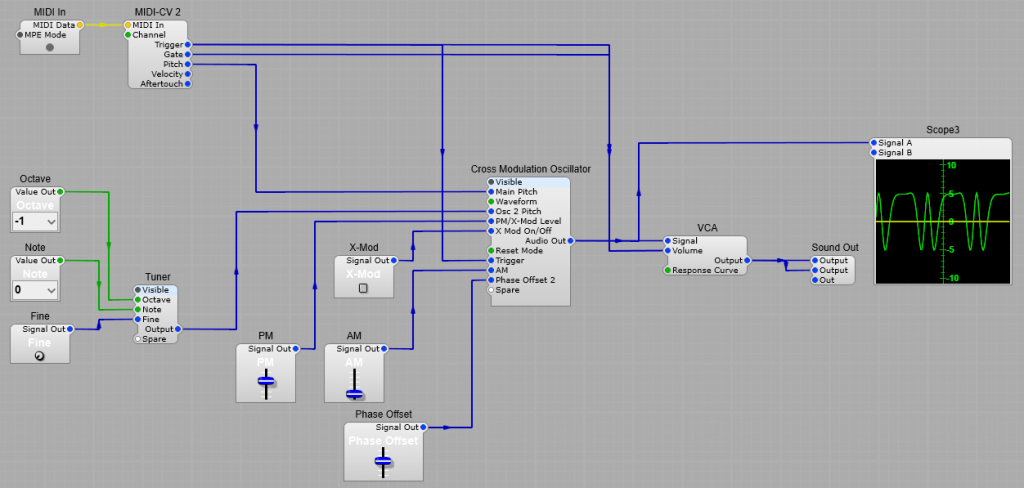 Testing the Crossmod Os
cillator