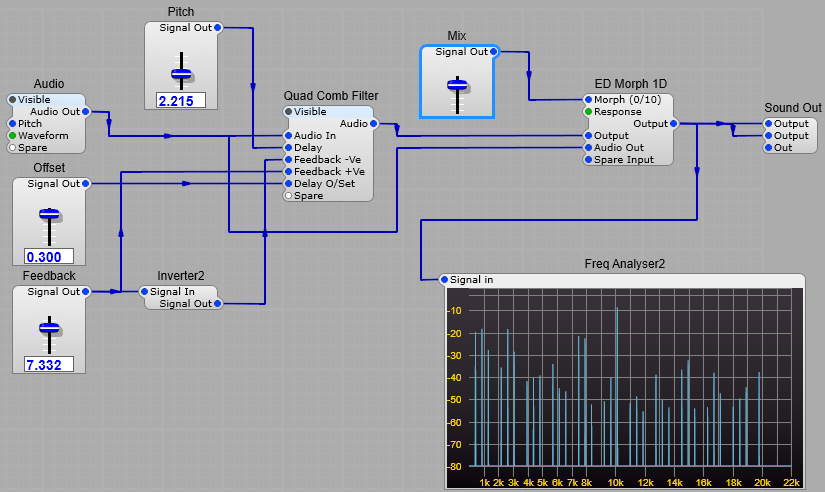 Harmonic Filter structure